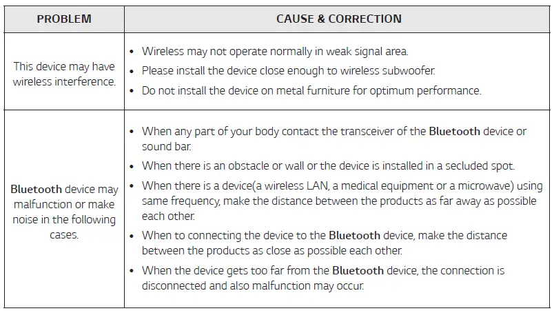 LG-SJ2-Wireless-Sound-Bar-fig-44
