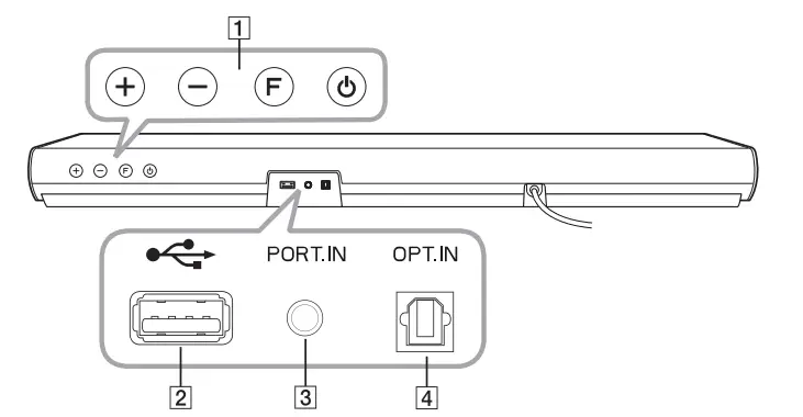LG-SJ2-Wireless-Sound-Bar-fig-9