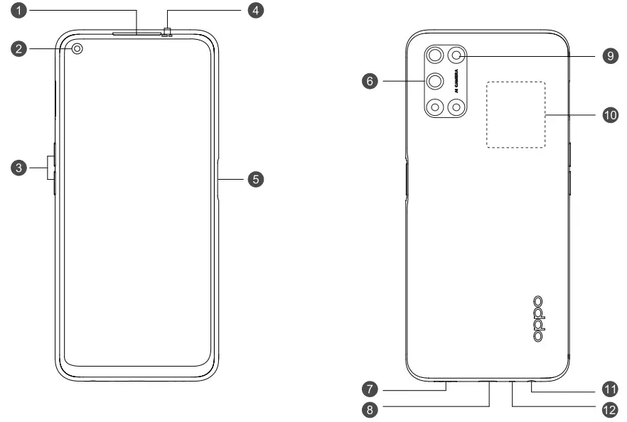 Product Descriptions