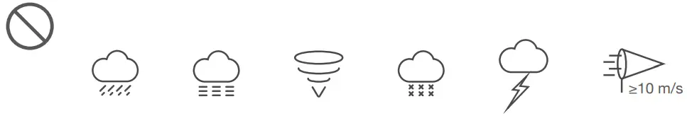 dji Mavic 2 Zoom - 7. Fly Safe3