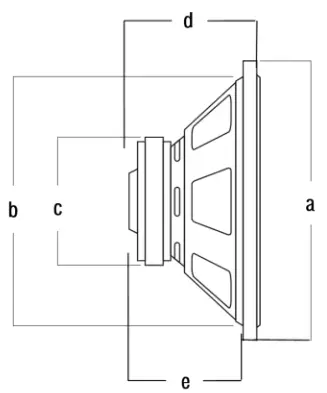 AUDIO CO 08 DC EVO Subwoofer - 1