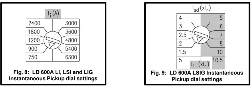 Instantaneous Pickup