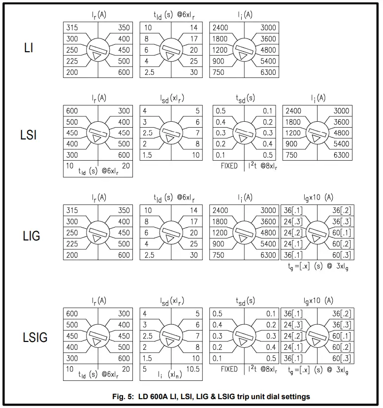Continuous Current