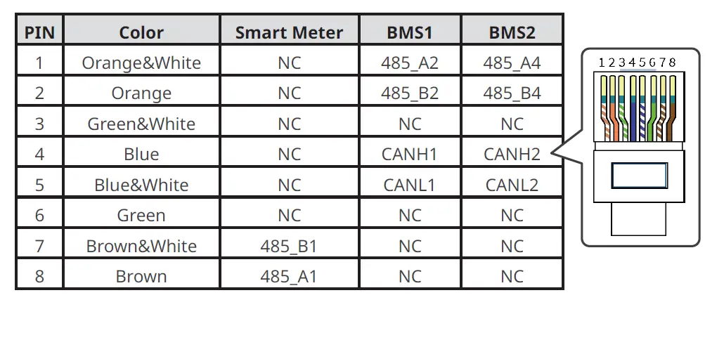 GOODWE-W15K-ET-Hybrid-Inverter-fig-17