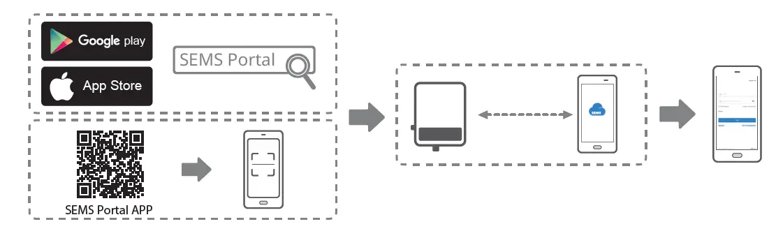 GOODWE-W15K-ET-Hybrid-Inverter-fig-22