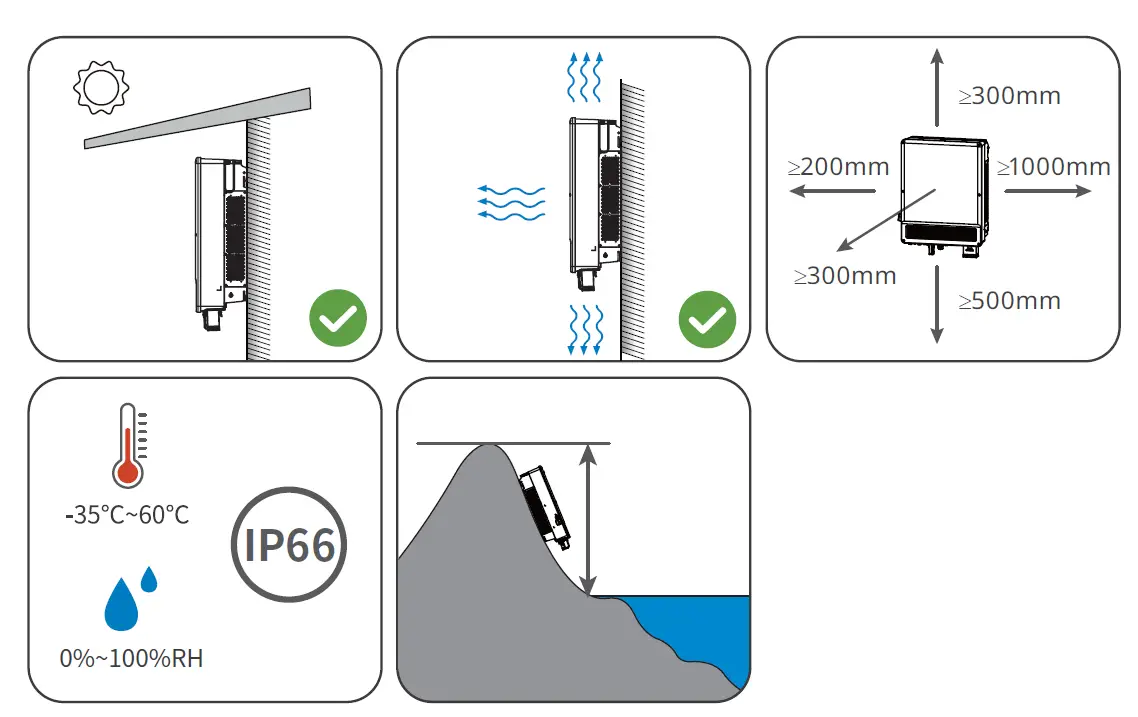 GOODWE-W15K-ET-Hybrid-Inverter-fig-6