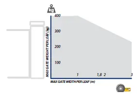 FADINI APROLI 280-700 Robusto-12