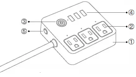 gosund-WP9-Smart-Power-Strip-FIG-1