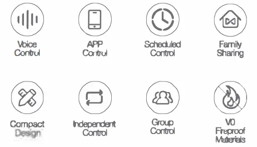 gosund-WP9-Smart-Power-Strip-FIG-2