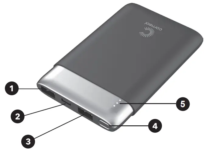 comsol PBH10BK 10-000mAh USB-C PD Power Bank Charger - Fig 1