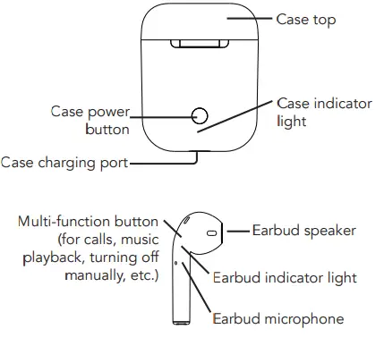 JENSEN-HPTWS10A-Wireless-Earbuds-fig-6