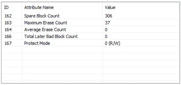 Apacer AH334 USB Smart - fig 6