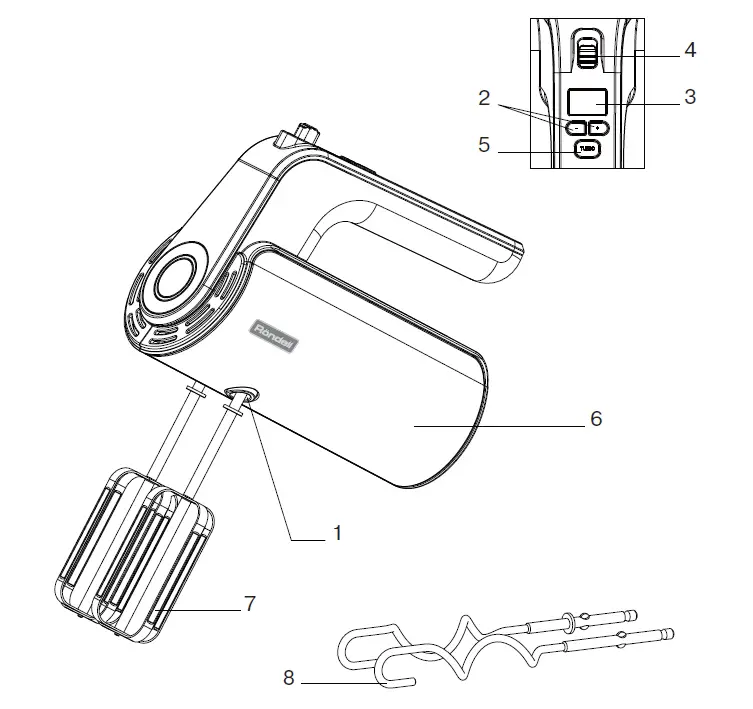 Rondell-RDE-1350-Mixer-fig-1