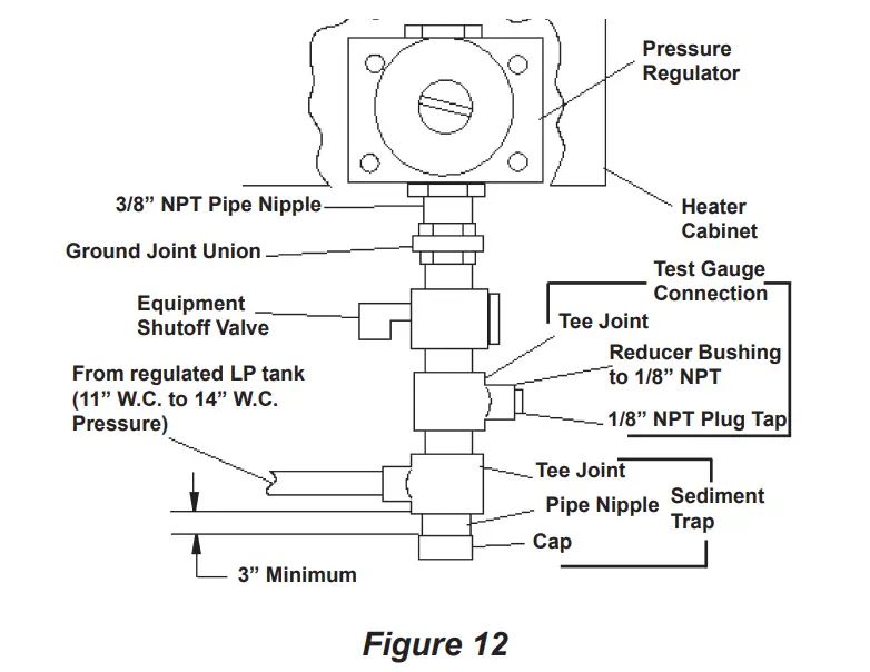 Mr. Heater MHVFBF20LPBT 20K Vent Free Blue Flame Propane Heate-12