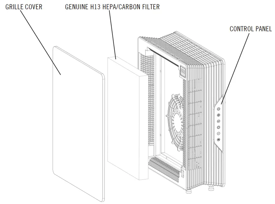 MEDIFY AIR MA-45WM Wall Mounted Air Purifier fig 9