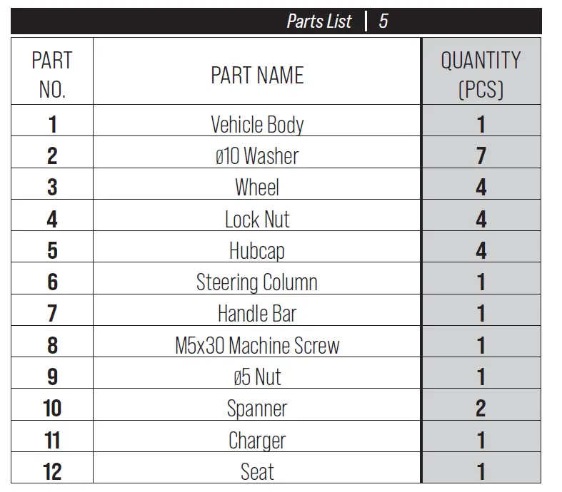 HONEY-JOY-Battery-Powered-Ride-On-Mini-Quad-Owner-fig-25
