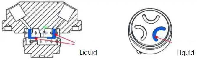 RUNZE-FLUID-SV-07B-Injector-Valve-fig-5