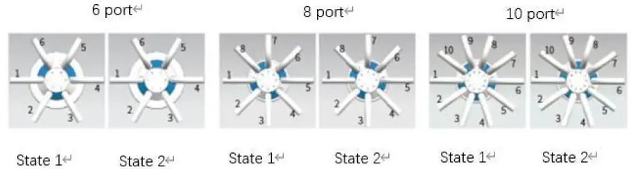 RUNZE-FLUID-SV-07B-Injector-Valve-fig-6