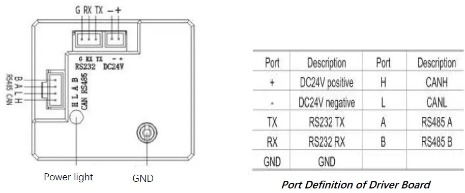 RUNZE-FLUID-SV-07B-Injector-Valve-fig-7
