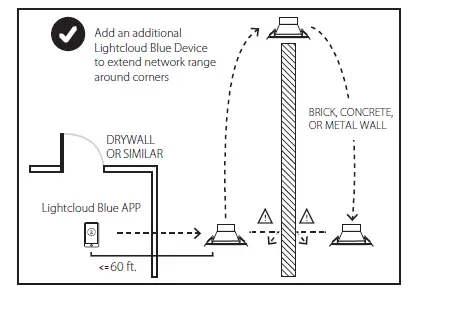Lightcloud-LCBC6R189TWUNVWS-SS-NS-Commercial-Downlight-fig- (6)