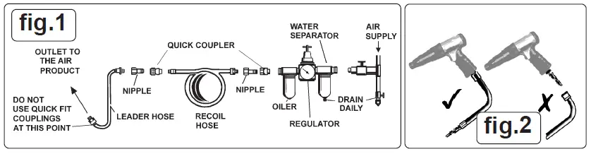 SEALEY SA613.V2 Medium Stroke Composite Air Hammer Kit fig 2