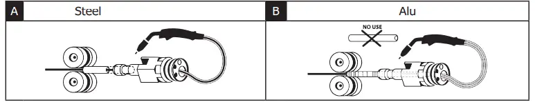 GYS-014572-Multiweld-250T-C-Welding-Machine-FIG-20