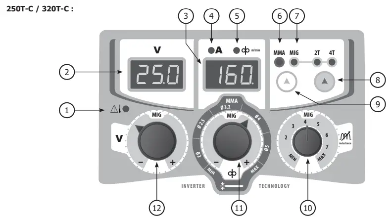 GYS-014572-Multiweld-250T-C-Welding-Machine-FIG-26