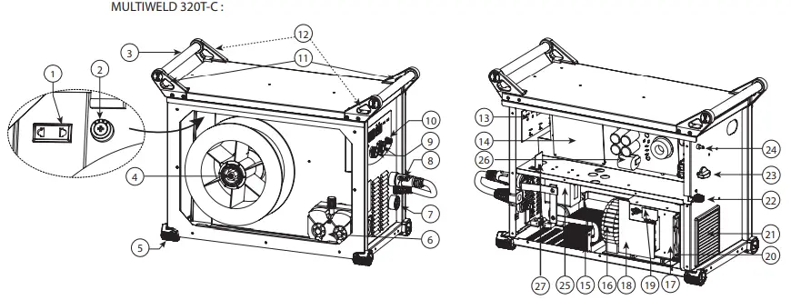 GYS-014572-Multiweld-250T-C-Welding-Machine-FIG-31