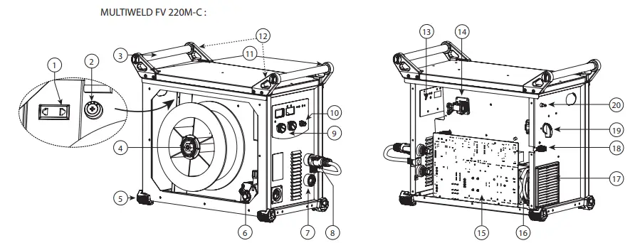 GYS-014572-Multiweld-250T-C-Welding-Machine-FIG-32