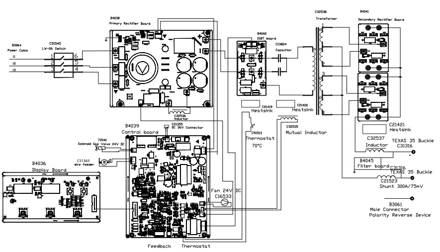 GYS-014572-Multiweld-250T-C-Welding-Machine-FIG-33