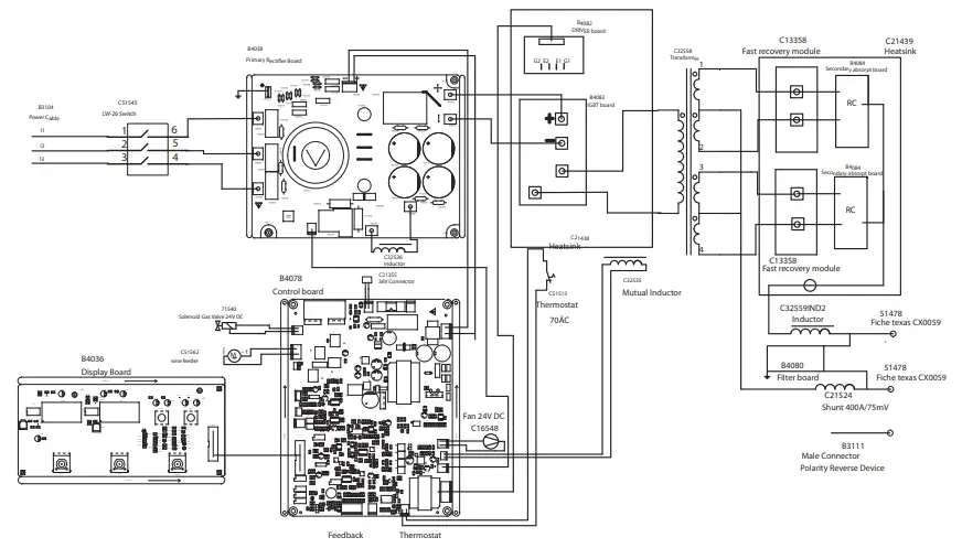 GYS-014572-Multiweld-250T-C-Welding-Machine-FIG-34