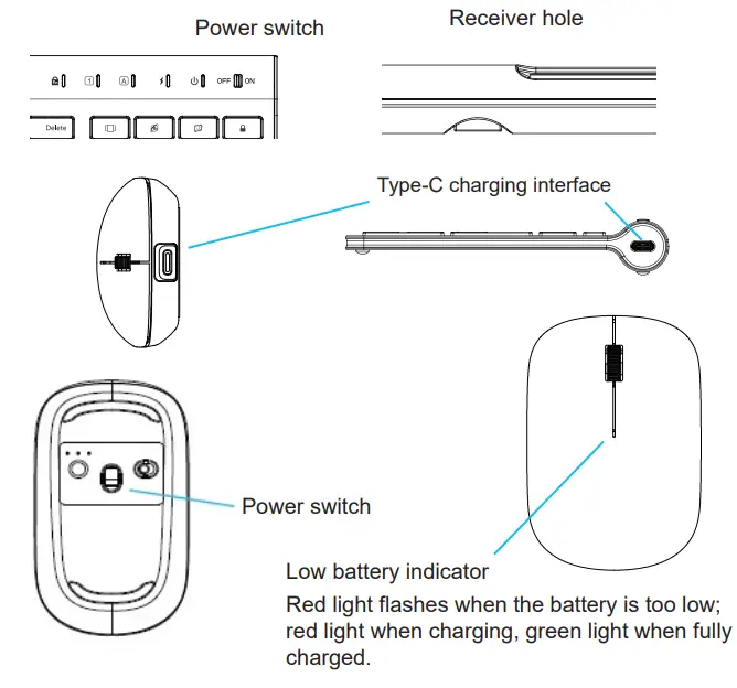 Keyboards-Wireless-Keyboard-and-Mouse-Combo-fig1