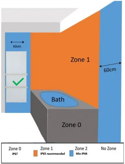 HERSCHEL XLS700TB Select XLS Towel Heater - Figure 1