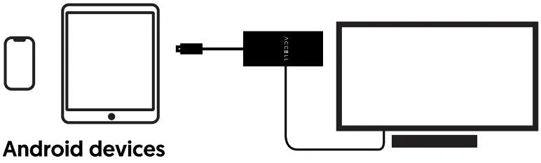 ACCELL U240B-002K USB-C Doc - 9