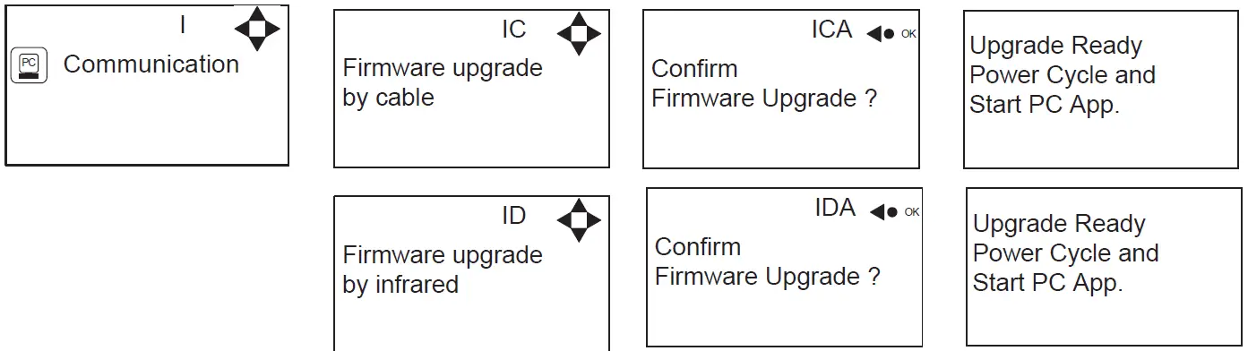 nilfisk-food-BF-16-2-P-Control-Panel-for-Multi-Booster-Units-fig-29
