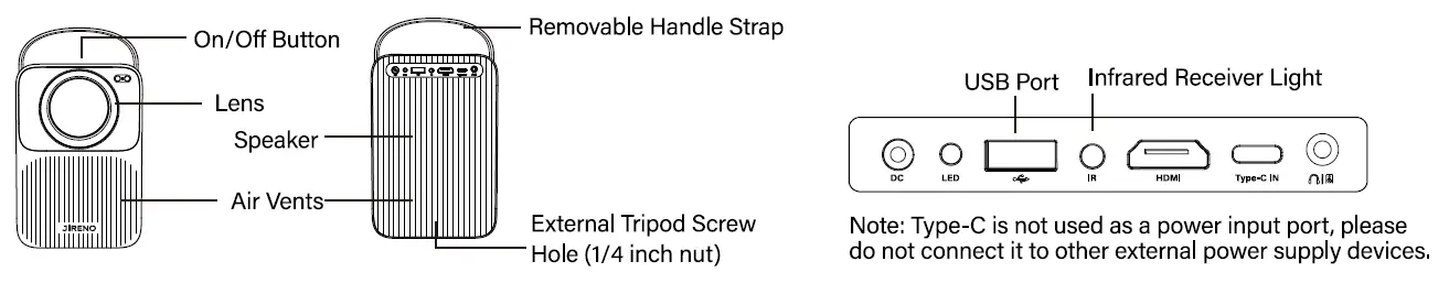 JIRENO-CUBE4-Projector-FIG-1