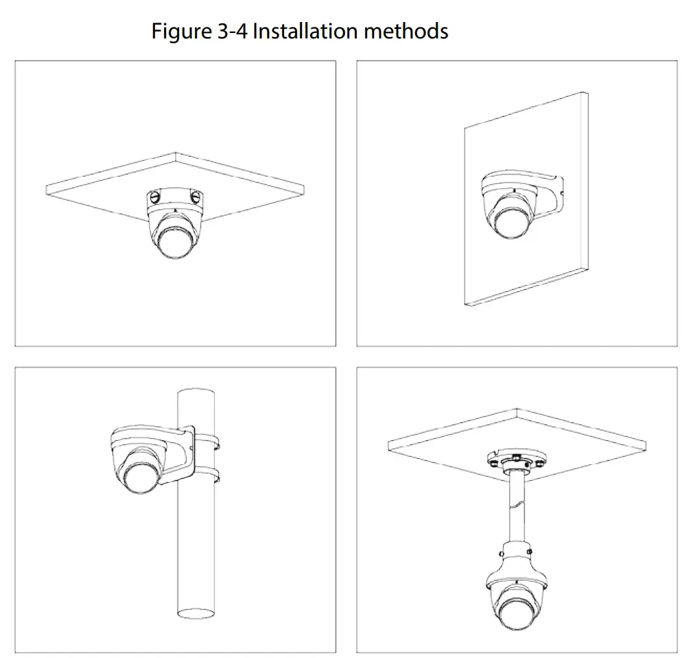 Figure 3-4 Installation methods