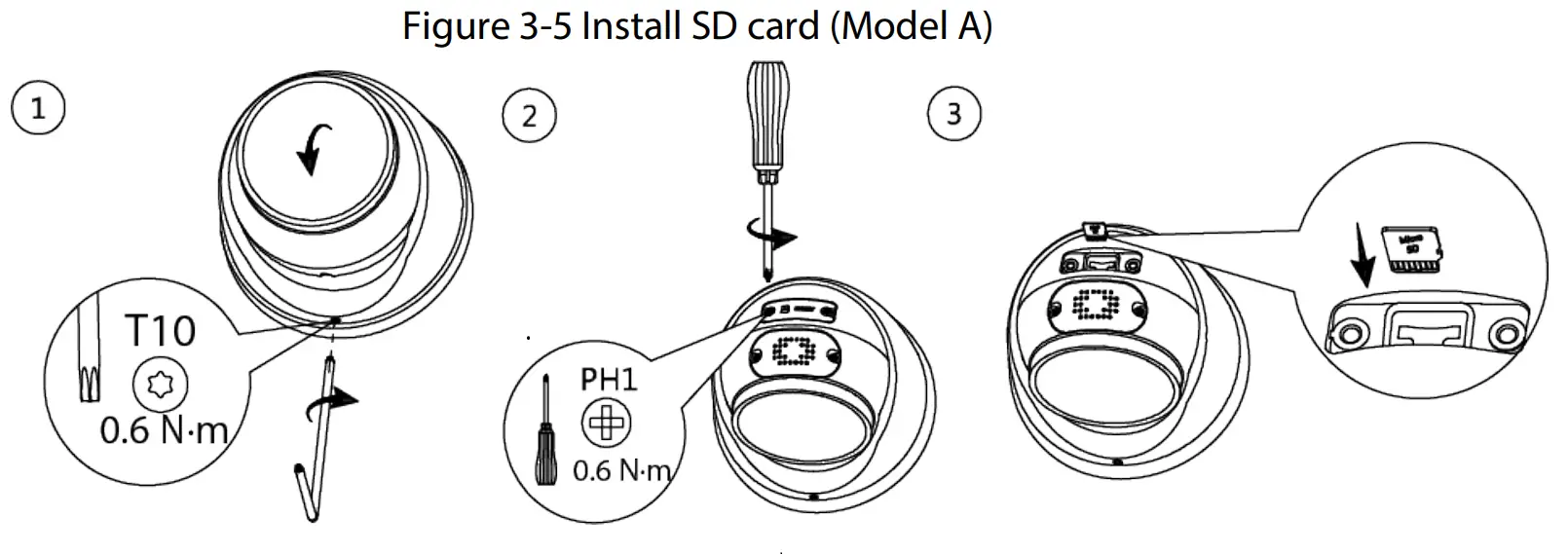 Figure 3-5 Install SD card (Model A)
