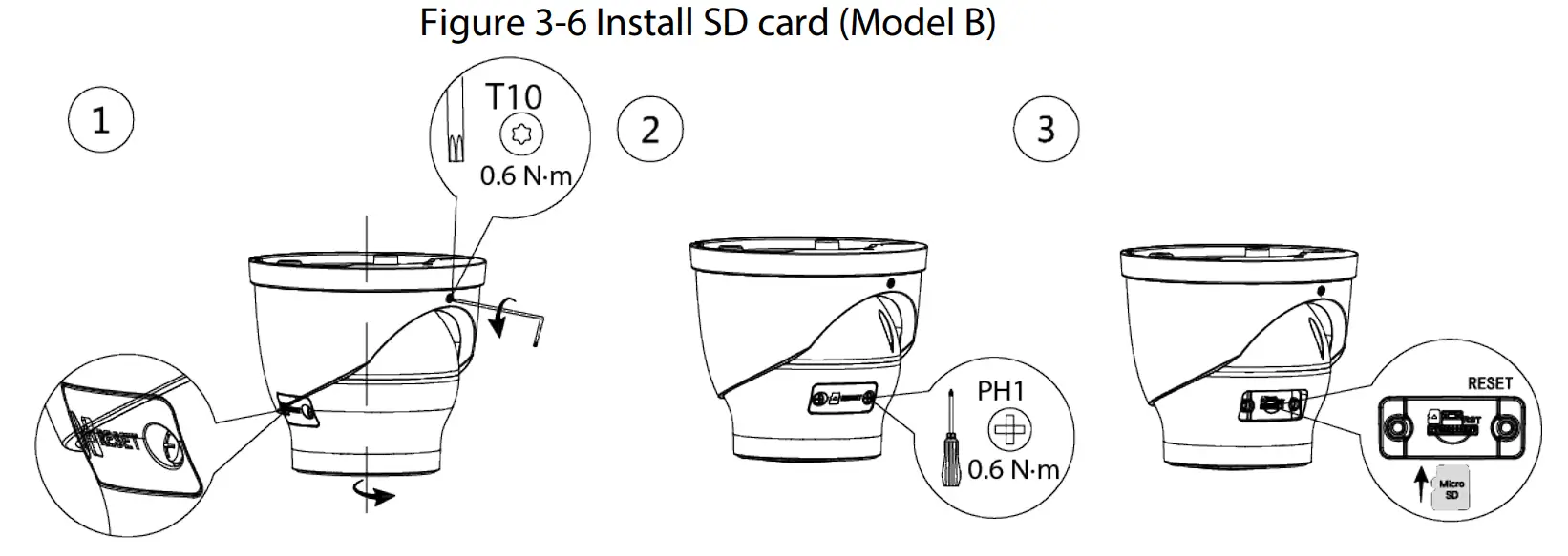 Figure 3-6 Install SD card (Model B)