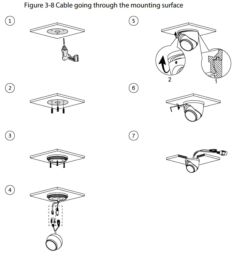 Figure 3-8 Cable going through the mounting surface