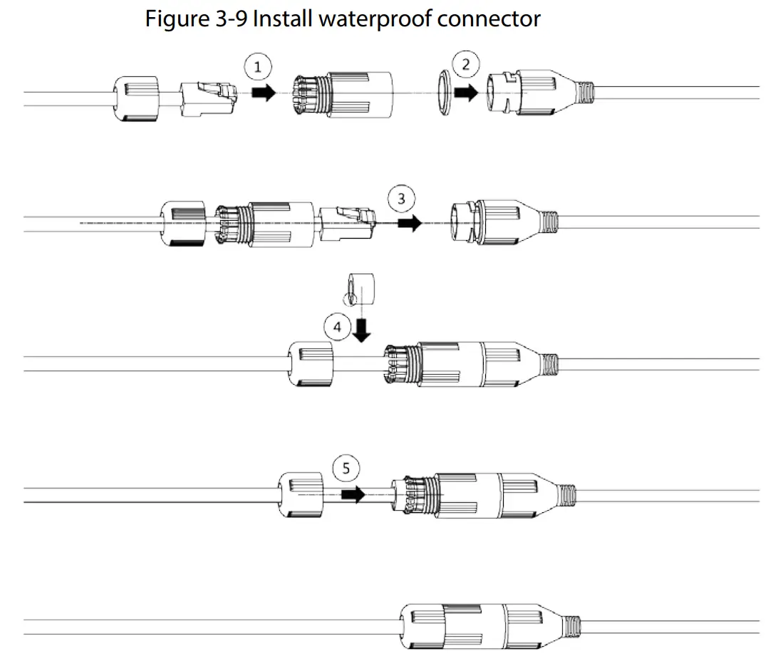 Figure 3-9 Install waterproof connector