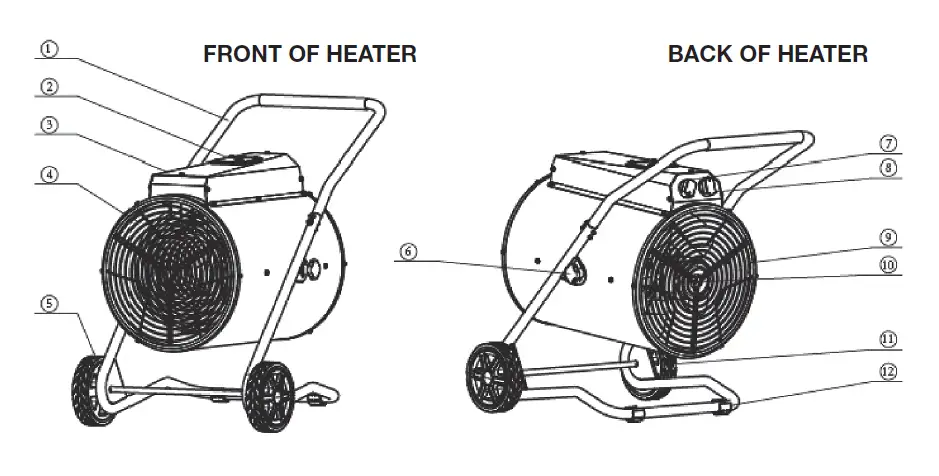 Comfort-Zone-CZ277-Series-Portable-Industrial-Heater-FIG-1