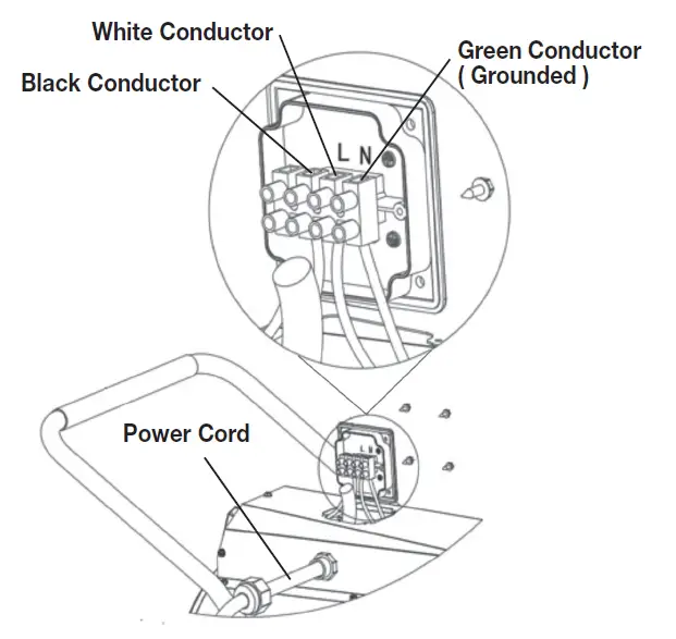 Comfort-Zone-CZ277-Series-Portable-Industrial-Heater-FIG-3