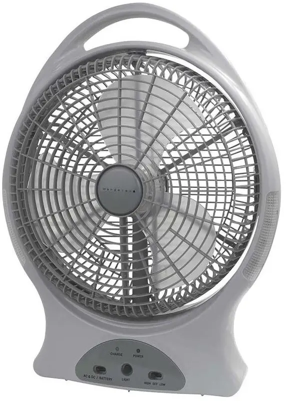 Wanderer 566680 12 Inch Two Speed Oscillating Fan