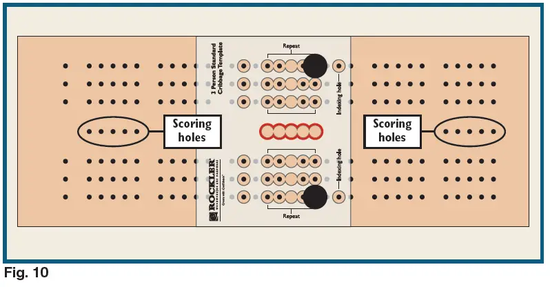 ROCKLER-56896-Small-Cribbage-Board-Templates-FIG- (7)