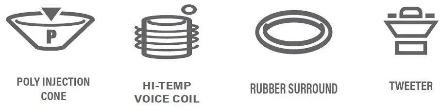 BOSS-Audio-Systems-CH6530-6.5-Inch-Car-Stereo-Door-Speakers-fig-2