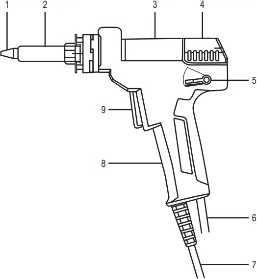 TOOLCRAFT 2621034 - Product overview