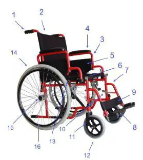 Circle Specialty ZG 1200 Ziggo Wheelchair for Kids