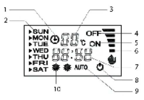 moa EF82B Electric Fireplace - 4