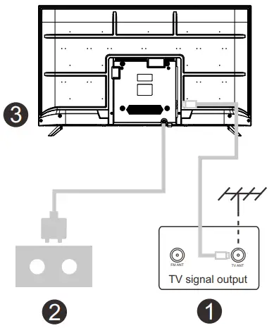 kogan KALED40RT9220SVA 40 Inch Smart Full HD LED Android TV - Fig 5